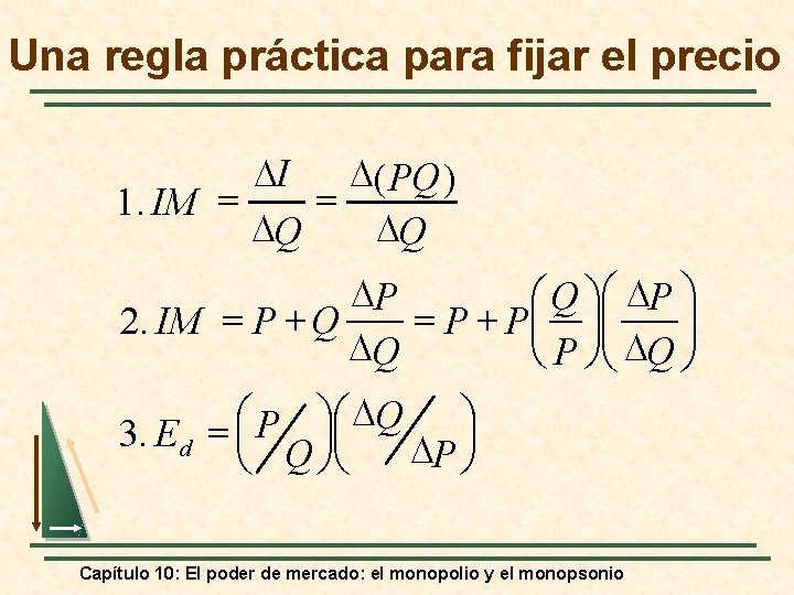 Una regla práctica para fijar el precio DI D ( PQ ) = 1.