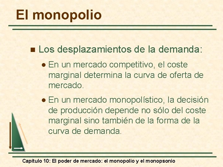 El monopolio n Los desplazamientos de la demanda: l En un mercado competitivo, el