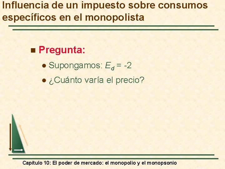 Influencia de un impuesto sobre consumos específicos en el monopolista n Pregunta: l Supongamos: