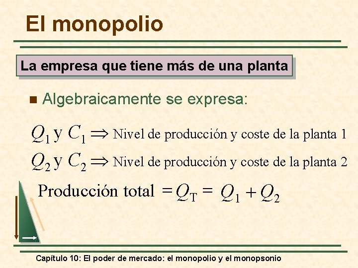 El monopolio La empresa que tiene más de una planta n Algebraicamente se expresa: