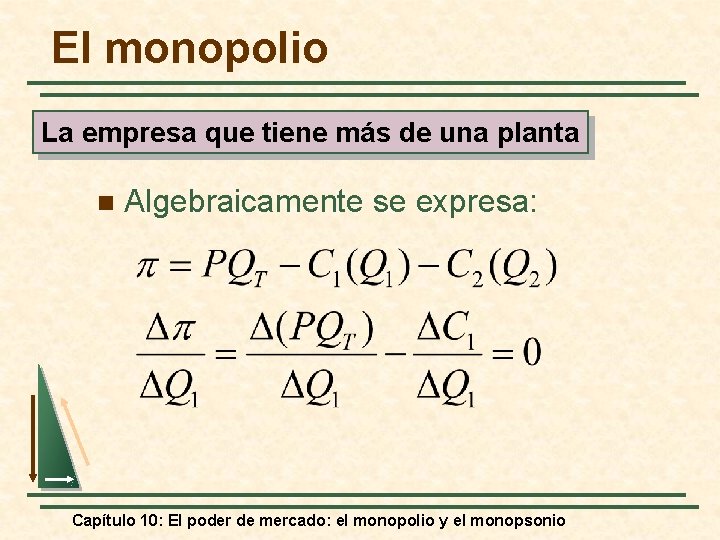 El monopolio La empresa que tiene más de una planta n Algebraicamente se expresa: