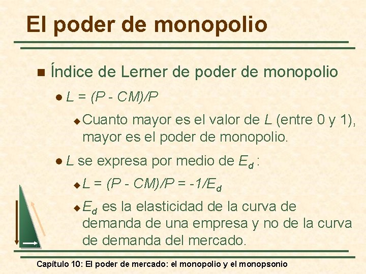 El poder de monopolio n Índice de Lerner de poder de monopolio l L