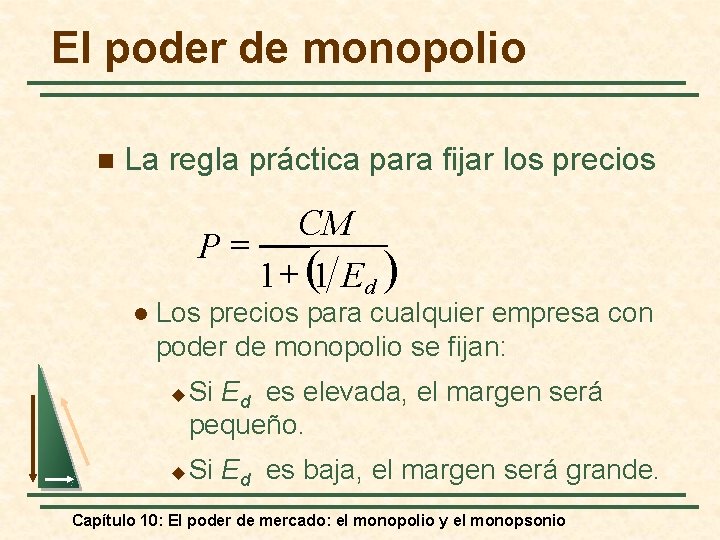 El poder de monopolio n La regla práctica para fijar los precios CM P=