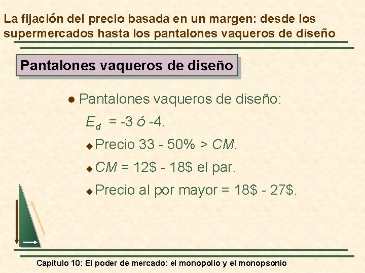 La fijación del precio basada en un margen: desde los supermercados hasta los pantalones