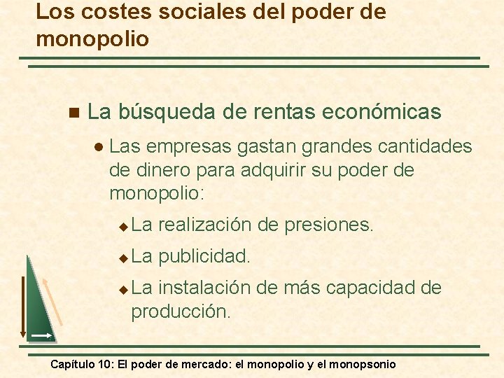 Los costes sociales del poder de monopolio n La búsqueda de rentas económicas l