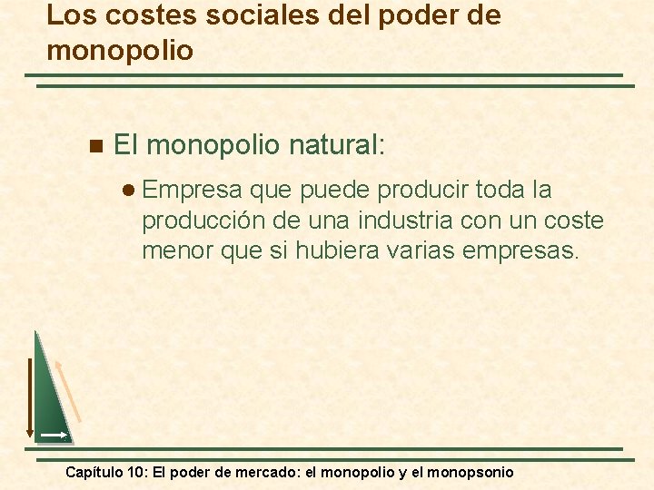 Los costes sociales del poder de monopolio n El monopolio natural: l Empresa que