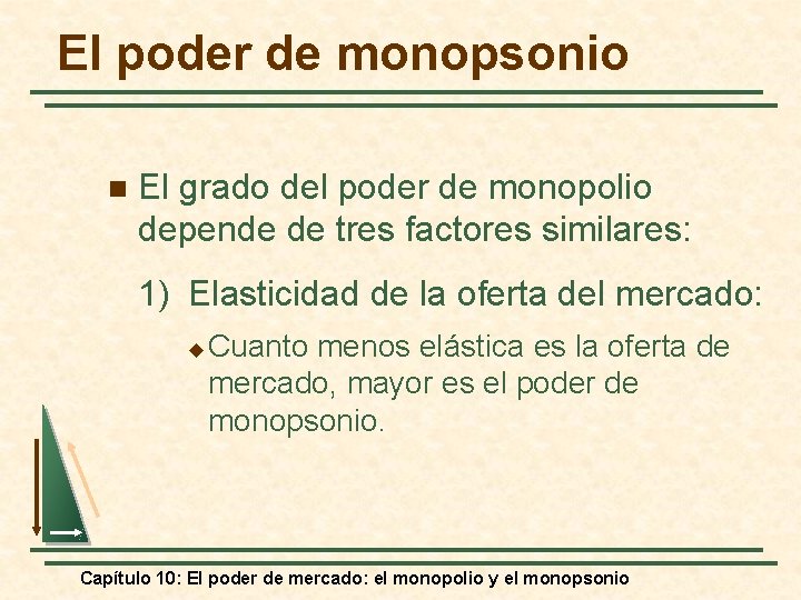 El poder de monopsonio n El grado del poder de monopolio depende de tres