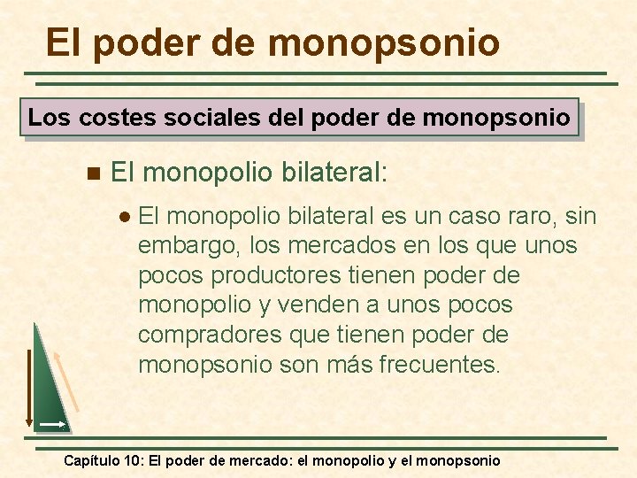 El poder de monopsonio Los costes sociales del poder de monopsonio n El monopolio