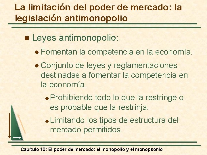 La limitación del poder de mercado: la legislación antimonopolio n Leyes antimonopolio: l Fomentan