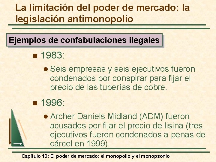 La limitación del poder de mercado: la legislación antimonopolio Ejemplos de confabulaciones ilegales n