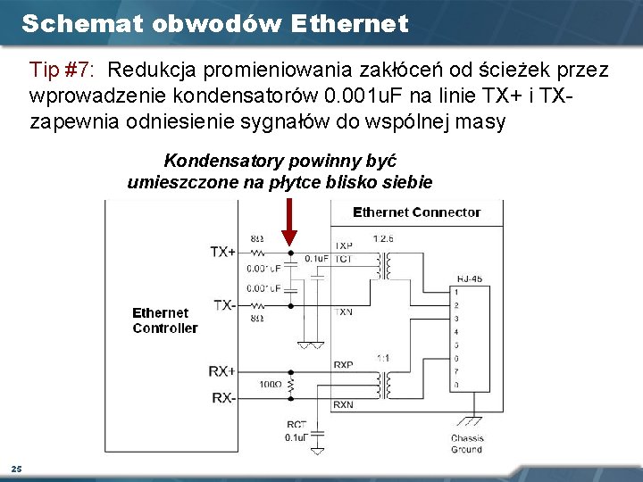 Schemat obwodów Ethernet Tip #7: Redukcja promieniowania zakłóceń od ścieżek przez wprowadzenie kondensatorów 0. Schemat obwodów Ethernet Tip #7: Redukcja promieniowania zakłóceń od ścieżek przez wprowadzenie kondensatorów 0.
