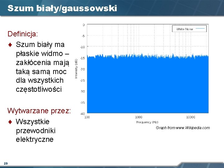 Szum biały/gaussowski Definicja: ¨ Szum biały ma płaskie widmo – zakłócenia mają taką samą