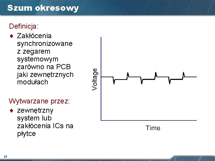 Szum okresowy Definicja: ¨ Zakłócenia synchronizowane z zegarem systemowym zarówno na PCB jaki zewnętrznych