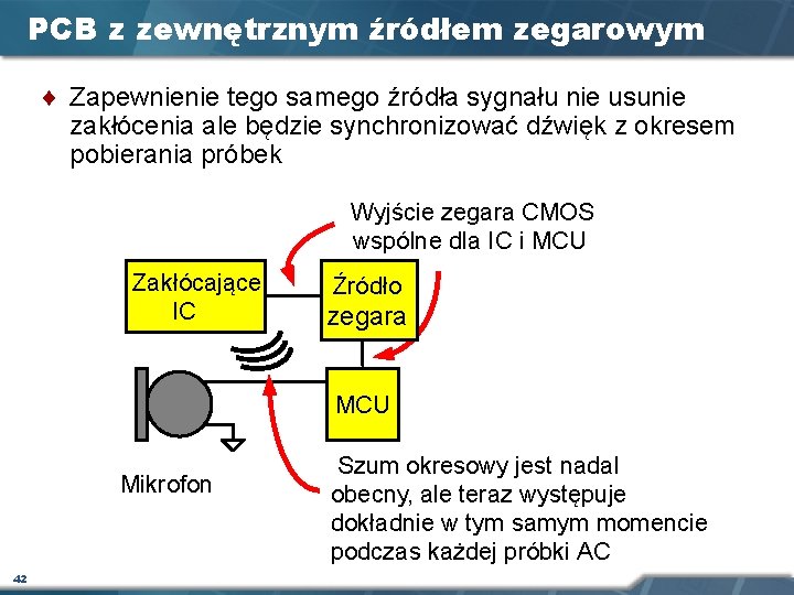 PCB z zewnętrznym źródłem zegarowym ¨ Zapewnienie tego samego źródła sygnału nie usunie zakłócenia