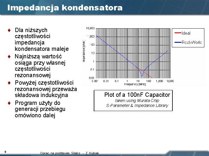 Impedancja kondensatora ¨ Dla niższych częstotliwości impedancja kondensatora maleje ¨ Najniższą wartość osiąga przy