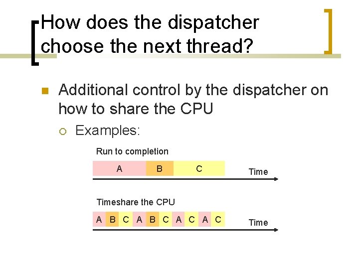 How does the dispatcher choose the next thread? Additional control by the dispatcher on