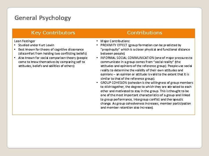 General Psychology Key Contributors Leon Festinger • Studied under Kurt Lewin • Best known