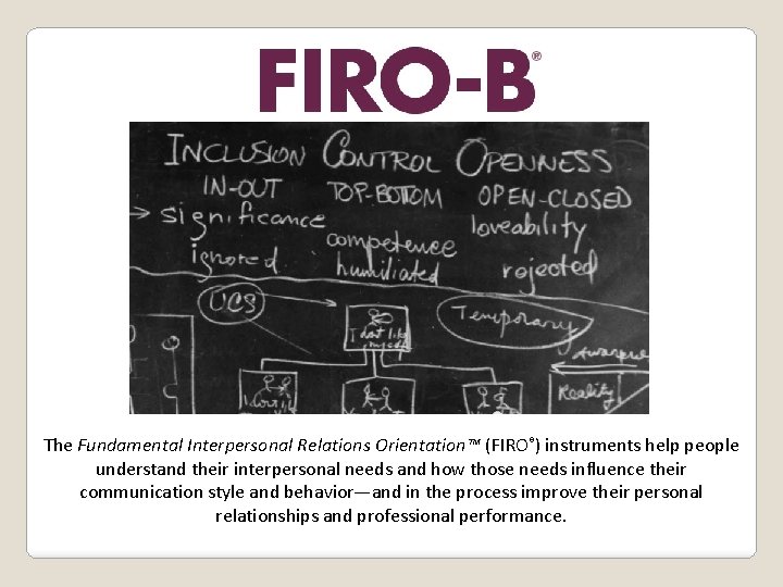 The Fundamental Interpersonal Relations Orientation™ (FIRO®) instruments help people understand their interpersonal needs and