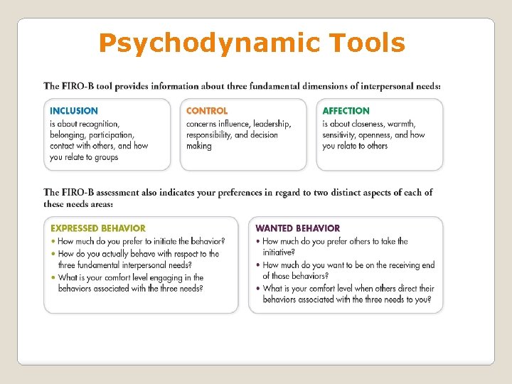 Psychodynamic Tools 