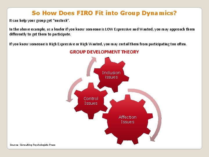 So How Does FIRO Fit into Group Dynamics? It can help your group get