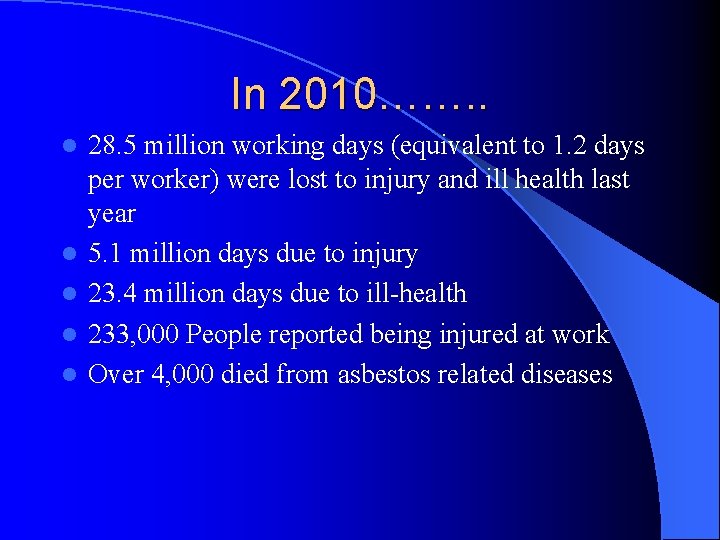 In 2010……. . l l l 28. 5 million working days (equivalent to 1.