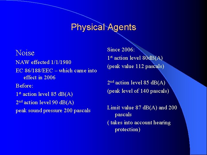 Physical Agents Noise NAW effected 1/1/1980 EC 86/188/EEC – which came into effect in