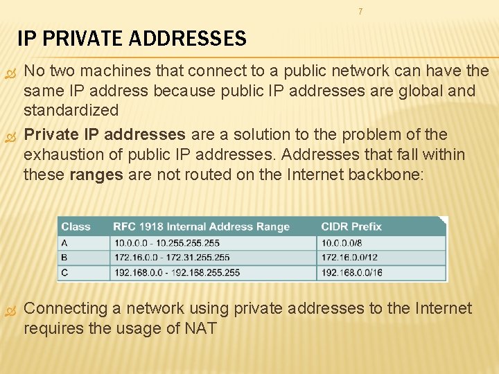 7 IP PRIVATE ADDRESSES No two machines that connect to a public network can