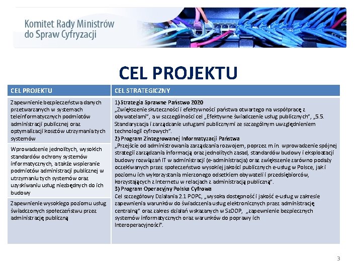 CEL PROJEKTU CEL STRATEGICZNY Zapewnienie bezpieczeństwa danych przetwarzanych w systemach teleinformatycznych podmiotów administracji publicznej