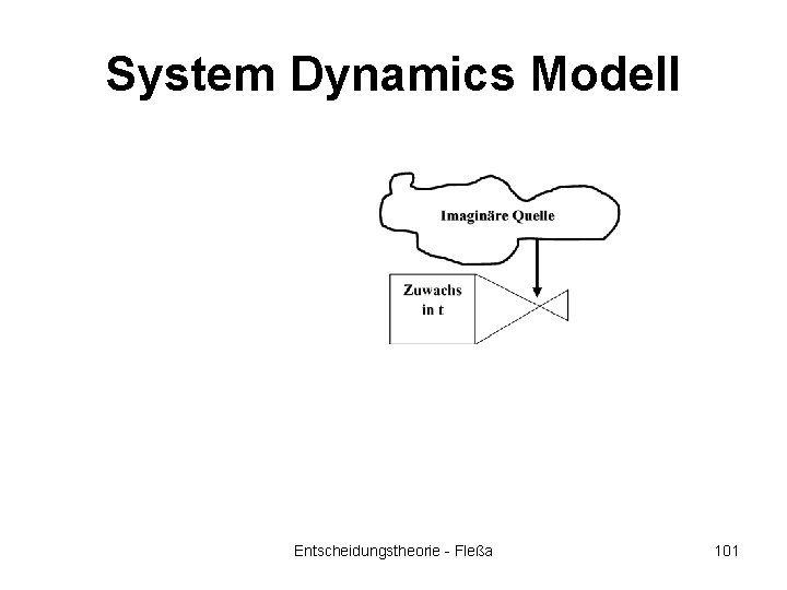 System Dynamics Modell Entscheidungstheorie - Fleßa 101 