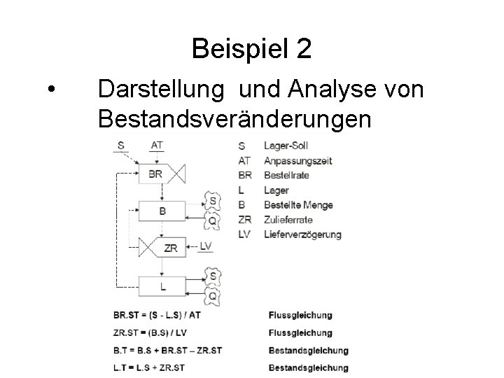 Beispiel 2 • Darstellung und Analyse von Bestandsveränderungen 