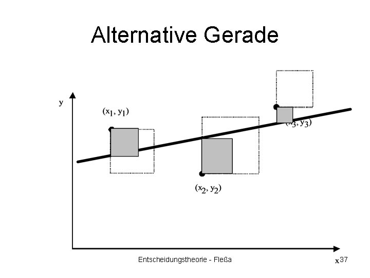 Alternative Gerade Entscheidungstheorie - Fleßa 37 