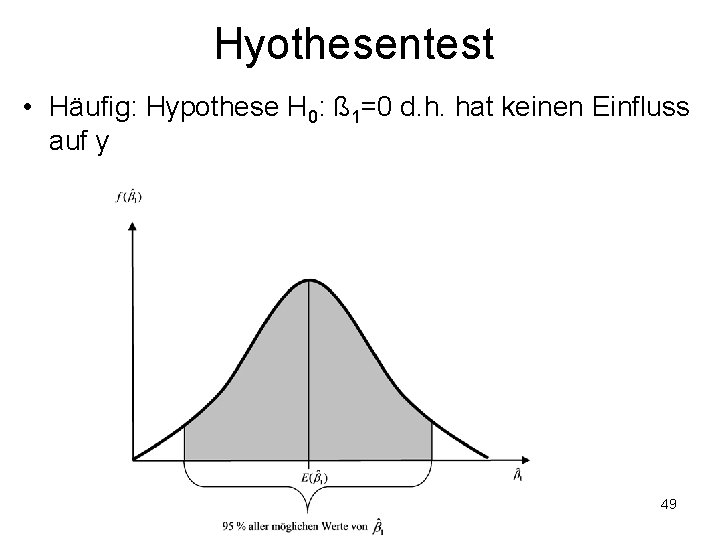 Hyothesentest • Häufig: Hypothese H 0: ß 1=0 d. h. hat keinen Einfluss auf