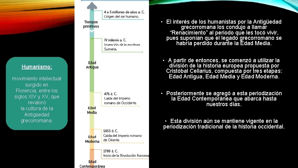  • El interés de los humanistas por la Antigüedad grecorromana los condujo a