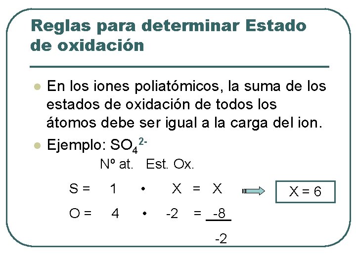 Reglas para determinar Estado de oxidación l l En los iones poliatómicos, la suma