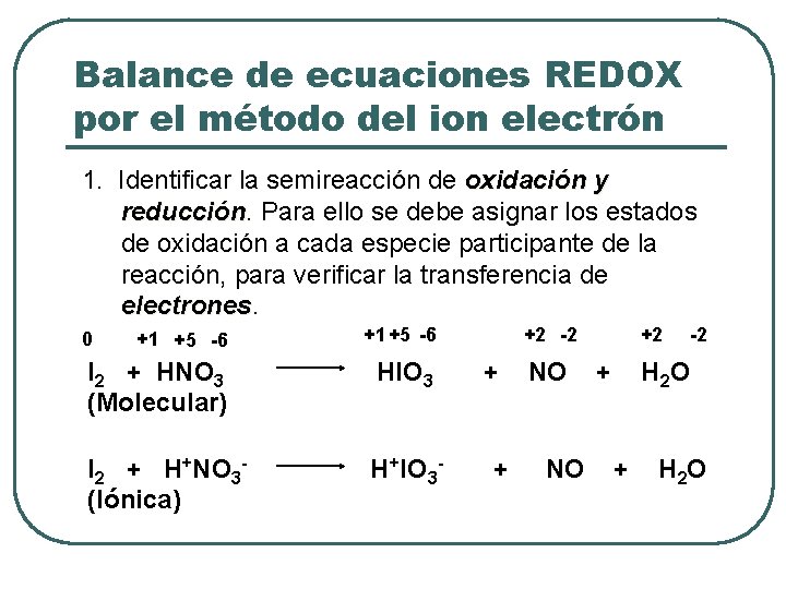 Balance de ecuaciones REDOX por el método del ion electrón 1. Identificar la semireacción