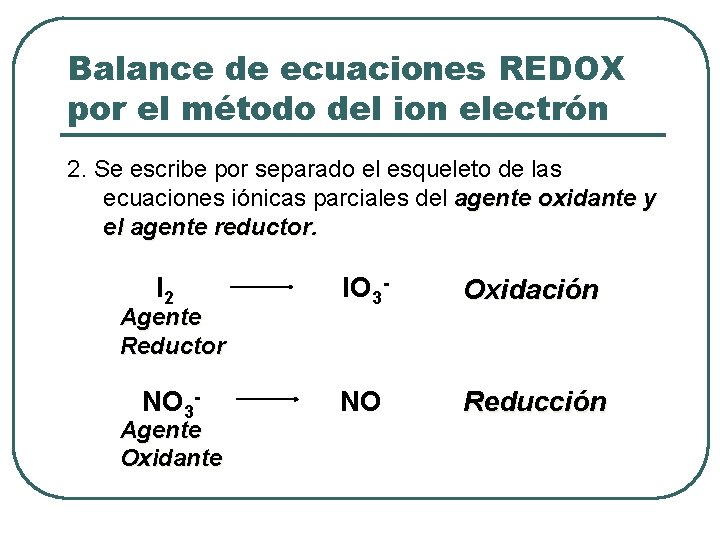 Balance de ecuaciones REDOX por el método del ion electrón 2. Se escribe por