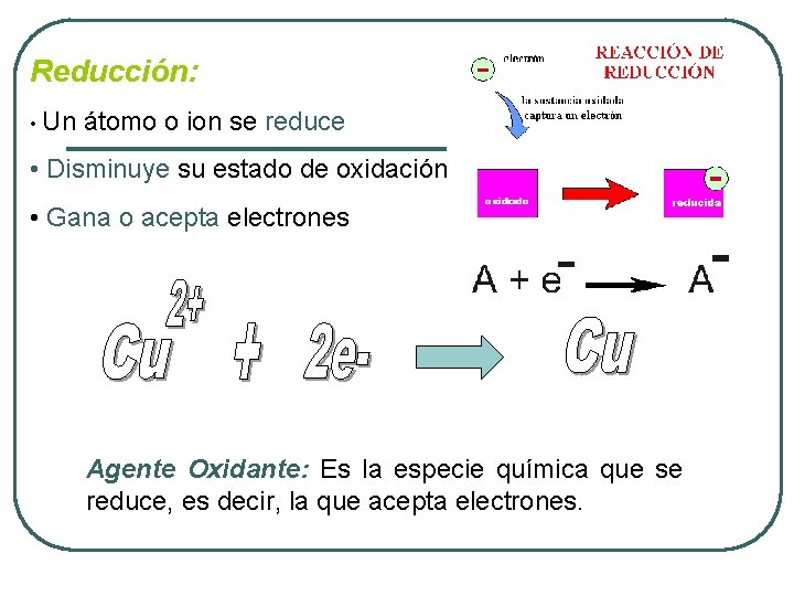 Reducción: • Un átomo o ion se reduce • Disminuye su estado de oxidación