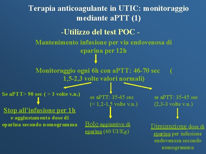 Terapia anticoagulante in UTIC: monitoraggio mediante a. PTT (1) -Utilizzo del test POC Mantenimento