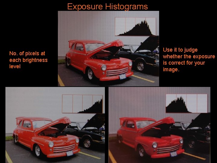 Exposure Histograms No. of pixels at each brightness level Use it to judge whether