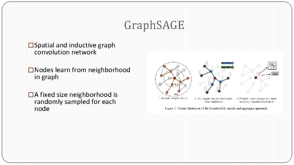 Graph. SAGE � Spatial and inductive graph convolution network � Nodes learn from neighborhood