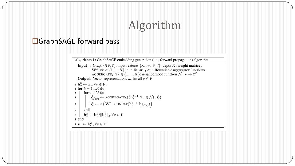 Algorithm �Graph. SAGE forward pass 