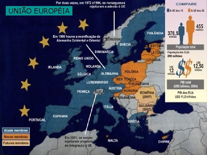 UNIÃO EUROPÉIA 