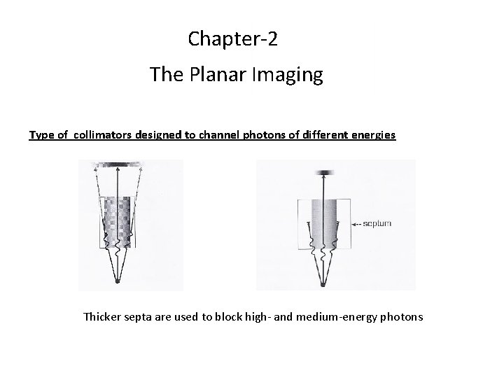 Chapter-2 The Planar Imaging Type of collimators designed to channel photons of different energies Chapter-2 The Planar Imaging Type of collimators designed to channel photons of different energies