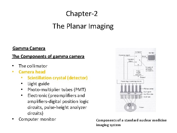 Chapter-2 The Planar Imaging Gamma Camera The Components of gamma camera • The collimator Chapter-2 The Planar Imaging Gamma Camera The Components of gamma camera • The collimator