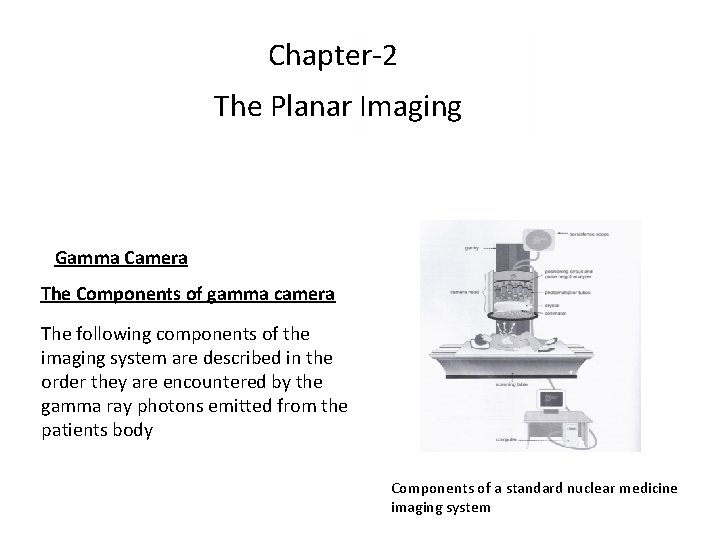 Chapter-2 The Planar Imaging Gamma Camera The Components of gamma camera The following components Chapter-2 The Planar Imaging Gamma Camera The Components of gamma camera The following components