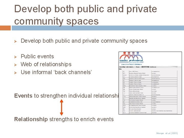 Develop both public and private community spaces Ø Ø Develop both public and private Develop both public and private community spaces Ø Ø Develop both public and private