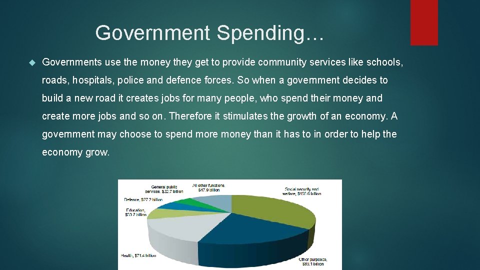 Government Spending… Governments use the money they get to provide community services like schools,