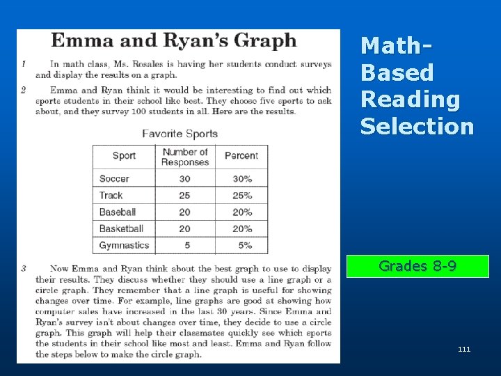 Math. Based Reading Selection Grades 8 -9 111 