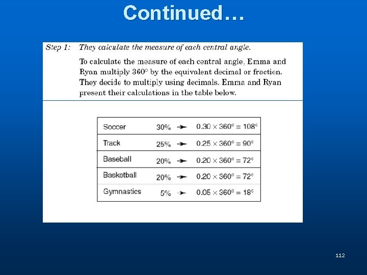 Continued… 112 Continued… 112