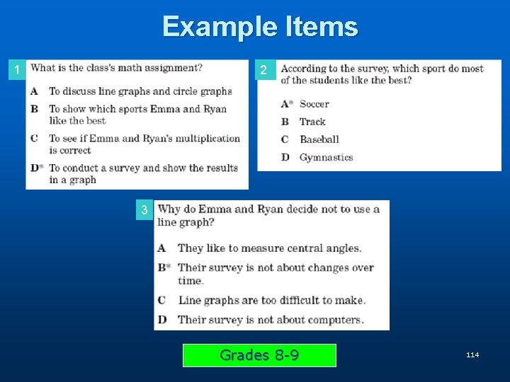 Example Items 1 2 3 Grades 8 -9 114 